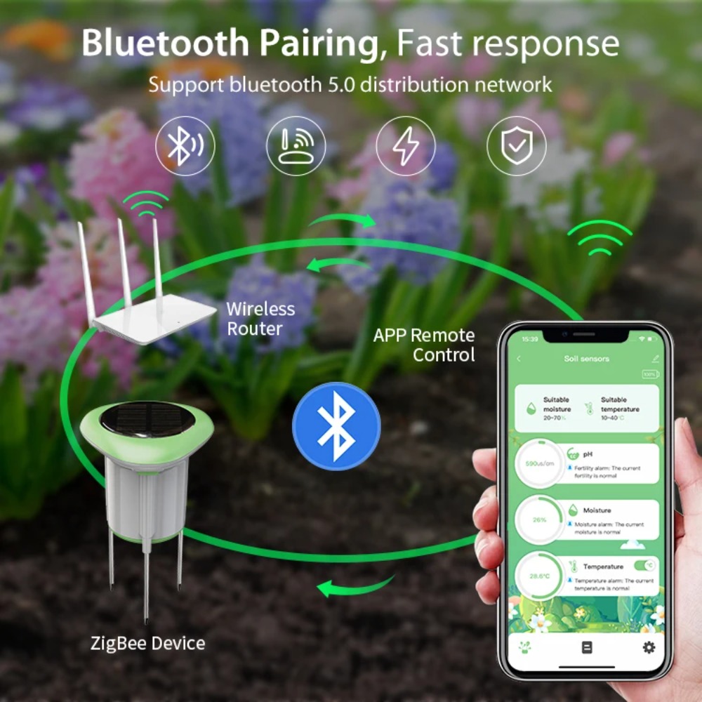 App Smart Garden - Smart WiFi Solar Soil Tester Moisture