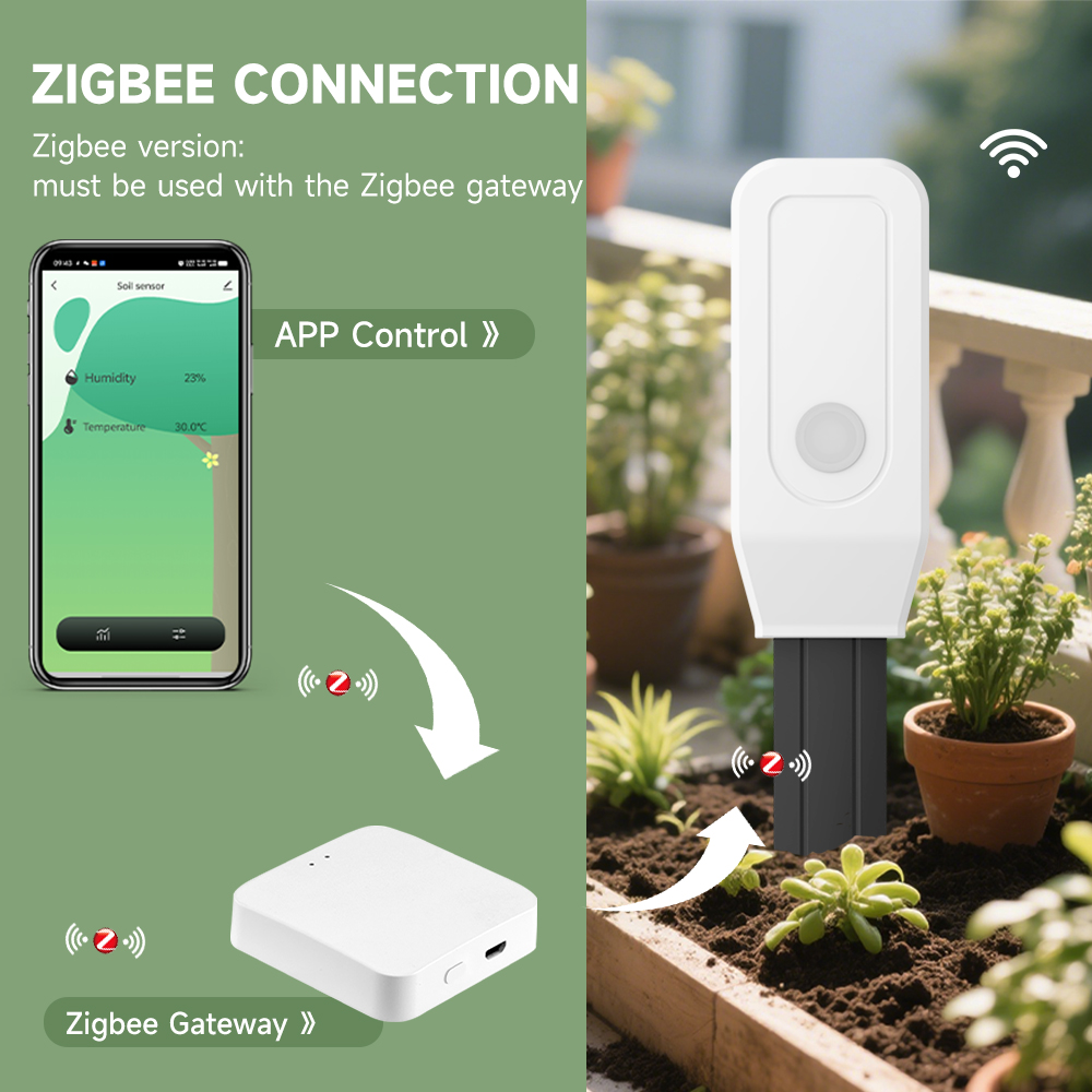 iHseno Tuya Zigbee Smart Soil  - Smart Garden Zigbee 리뷰 및 가격