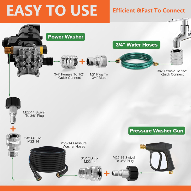 10PCS Pressure Washer Adapter  - Smart Garden Furniture 리뷰 및 가격