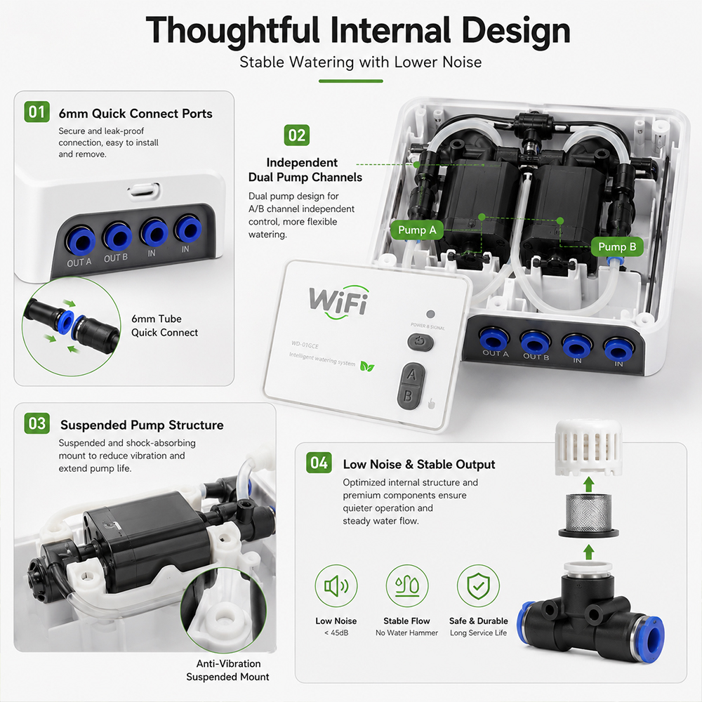 SIHAO WIFI Smart Dual Pump Aut - App Smart Garden 리뷰 및 가격