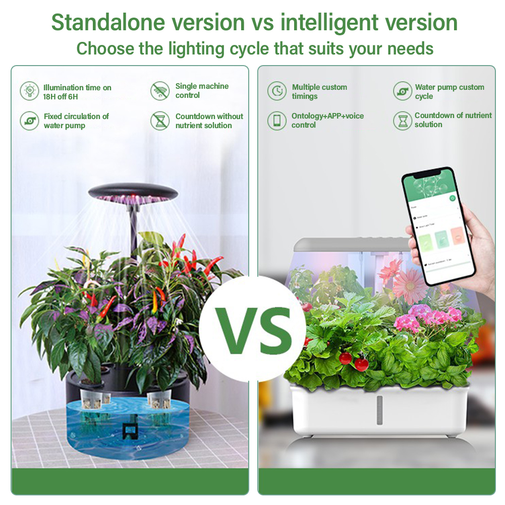 Tuya WiFi Plant Hydroponics Sy - Smart Garden Plastic Cups 리뷰 및 가격