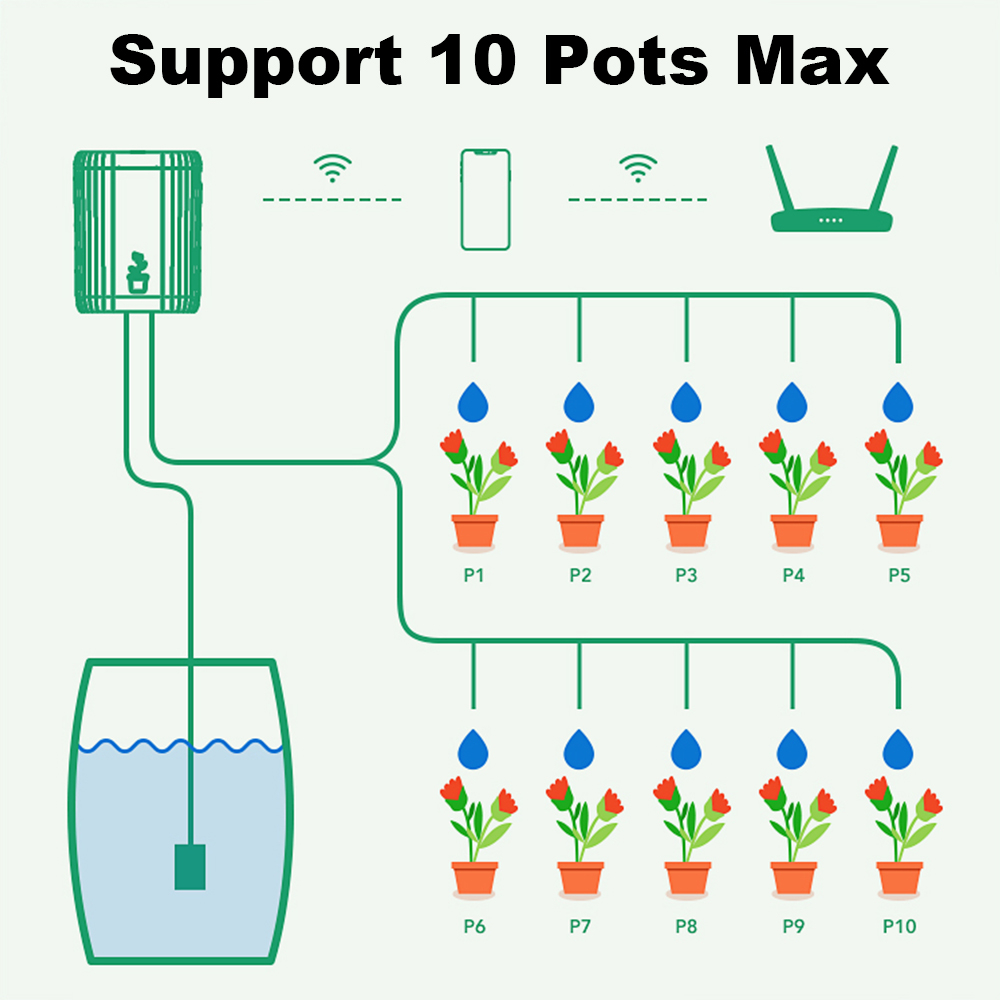 WiFi Smart Drip Irrigation Aut - Smart Garden Timer 리뷰 및 가격