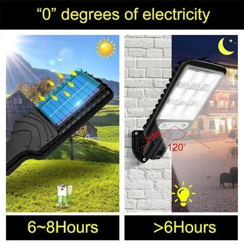 Powerful LED Solar Outdoor Led - Smart Garden Spotlights 리뷰 및 가격