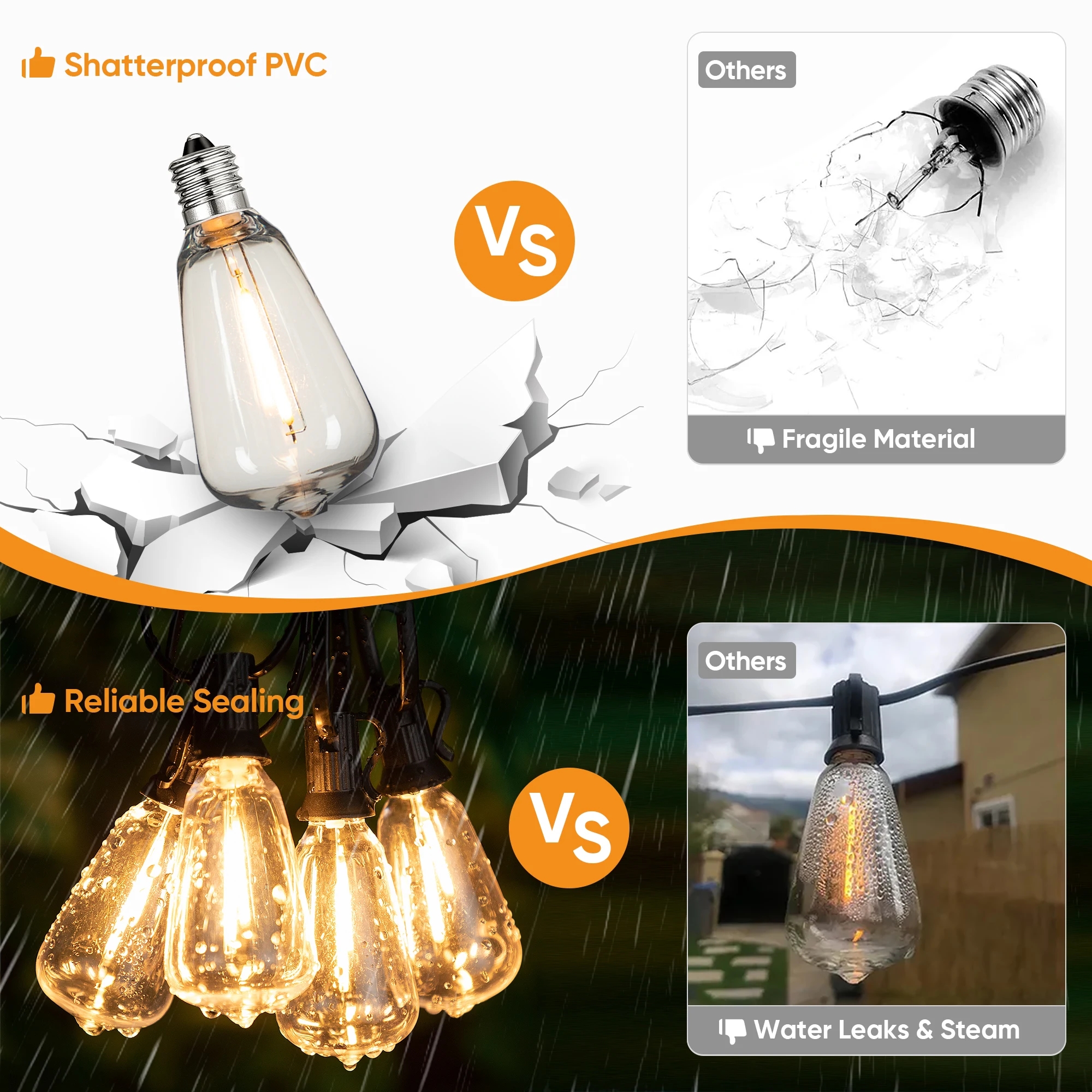ST38 String Lights Outdoor Gar - Smart Garden Furniture 리뷰 및 가격