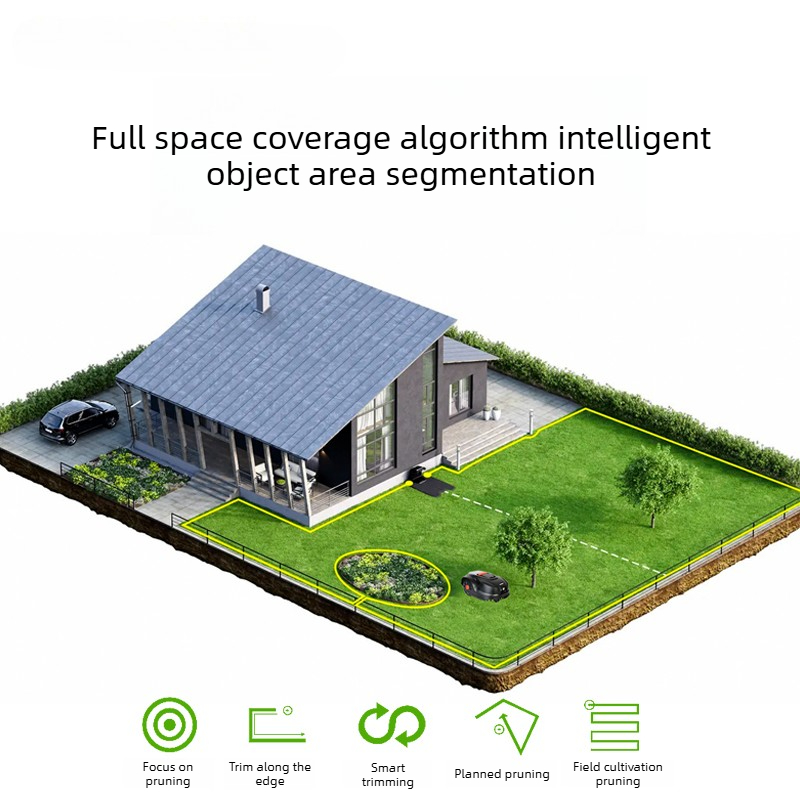 Intelligent Automatic Lawn Mow - Smart Garden Trimmer 리뷰 및 가격