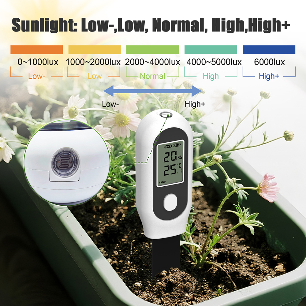 3 in 1 Soil Tester Zigbee Smar - Smart Garden Zigbee 리뷰 및 가격