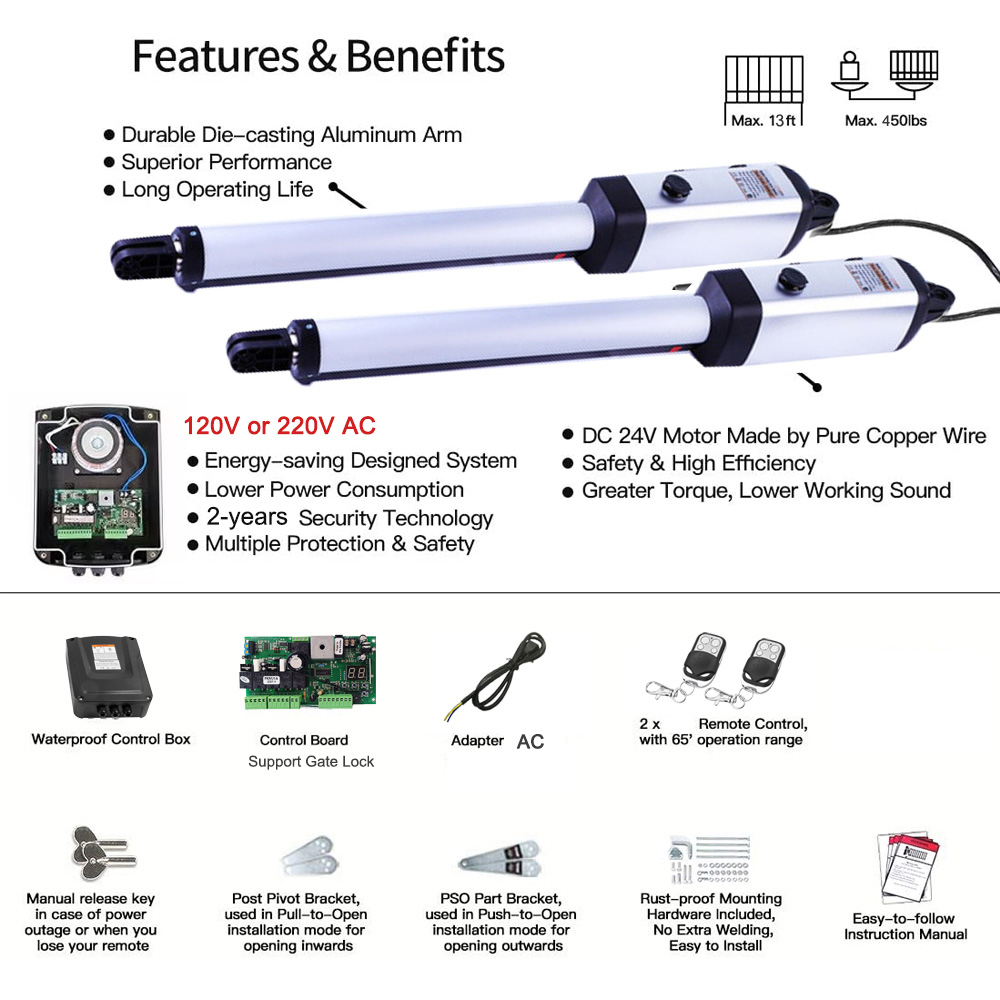 MK702 Automatic Swing Gate Ope - Smart Garden Apple 리뷰 및 가격
