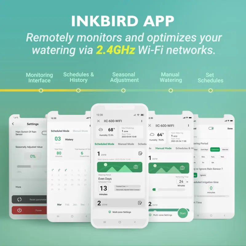 Inkbird IIC-600-WIFI 6-Zone Sm - Smart Gardening 리뷰 및 가격