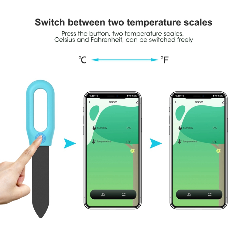 Tuya Bluetooth Zigbee Smart So - Smart Garden Zigbee 리뷰 및 가격