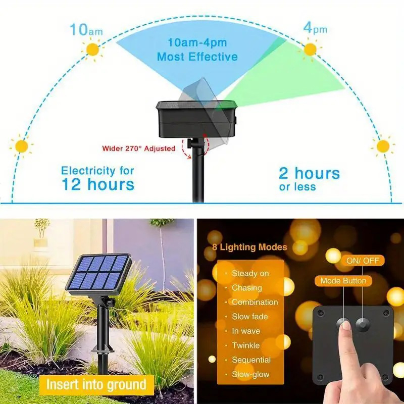 1pcs Solar LED String Lights W - Smart Garden Spotlights 리뷰 및 가격