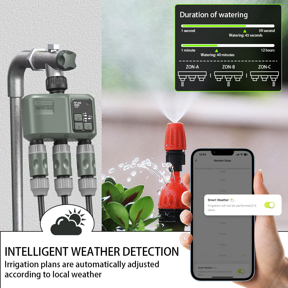 Tuya Wifi+RF433 3-outlet water - Smart Garden Timer 리뷰 및 가격