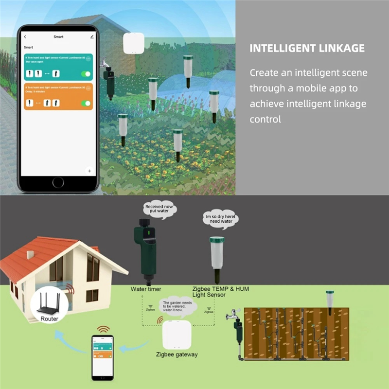 Zigbee Smart 4 In 1 Soil Teste - Smart Garden Zigbee 리뷰 및 가격